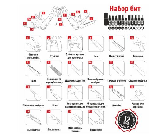 Мультитул Ganzo G201, зображення 5