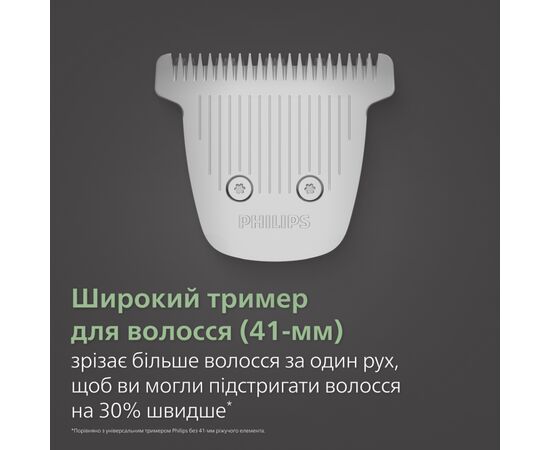 Машинка для стрижки Philips MG9690/30, изображение 9