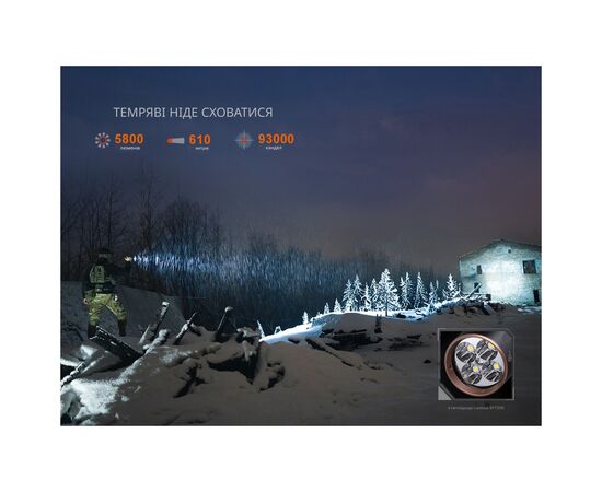 Фонарь Fenix TK35R з червоним світлом (TK35Rred), изображение 6