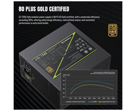 Блок питания Gamemax 750W (GZ 750G BK), изображение 6