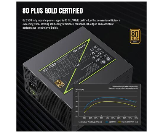 Блок питания Gamemax 850W (GZ 850G BK), изображение 6