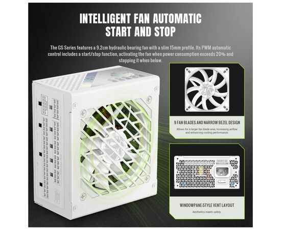 Блок питания Gamemax 650W (GS 650G WH V25), изображение 4