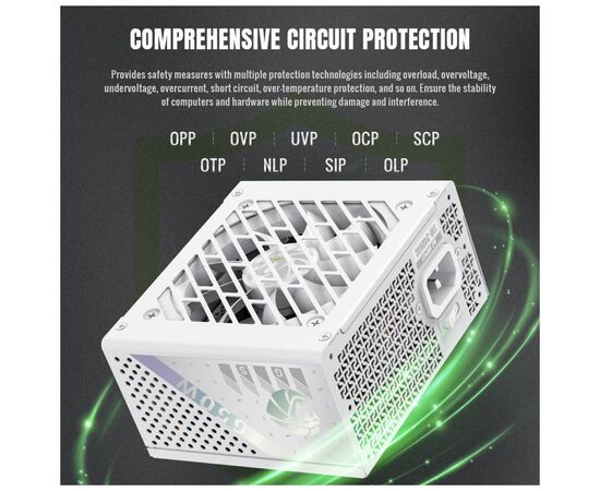 Блок питания Gamemax 650W (GS 650G WH V25), изображение 6