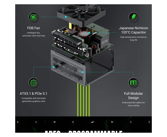 Блок живлення Gamemax 750W (GS 750G V25), зображення 11