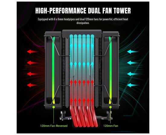 Кулер до процесора Gamemax SIGMA 620 BK, зображення 4