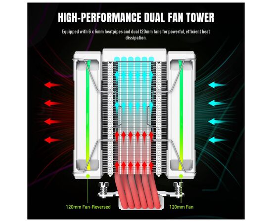 Кулер до процесора Gamemax SIGMA 620 WH, зображення 4