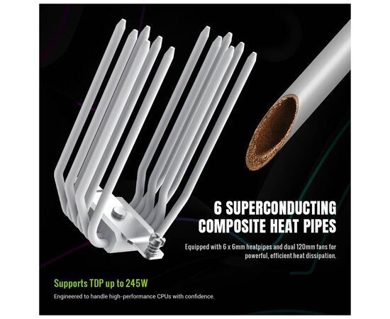 Кулер до процесора Gamemax SIGMA 620 WH, зображення 5