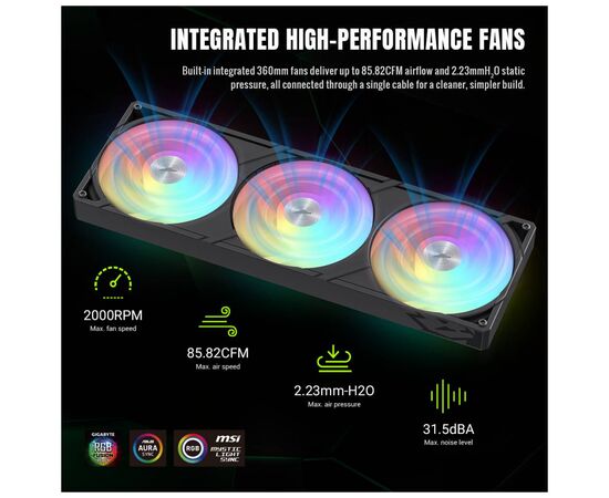 Система жидкостного охлаждения Gamemax GLACIER 360 LCD BK, изображение 6