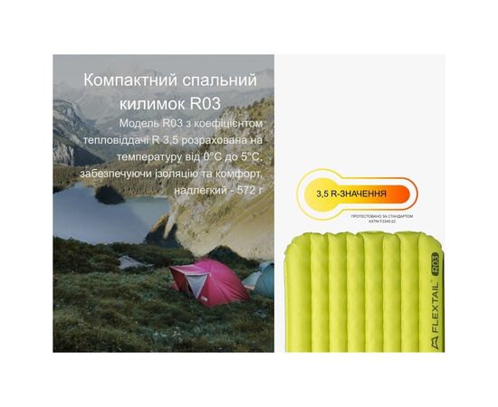 Туристический коврик Flextail Tiny Slleeping Pad R03 AVS самонадувний зелений (6975755966632), изображение 11
