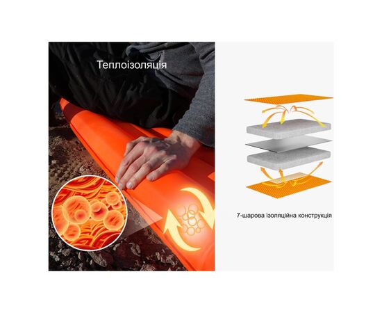 Туристический коврик Flextail Tiny Slleeping Pad R05 AVS самонадувний помаранчевий (6975755966656), изображение 12