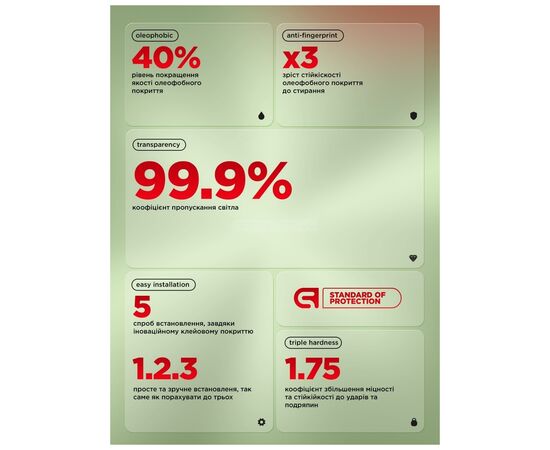 Скло захисне Armorstandart Icon Apple iPhone 16e / 14 / 13 / 13 Pro Black (ARM79553), зображення 5