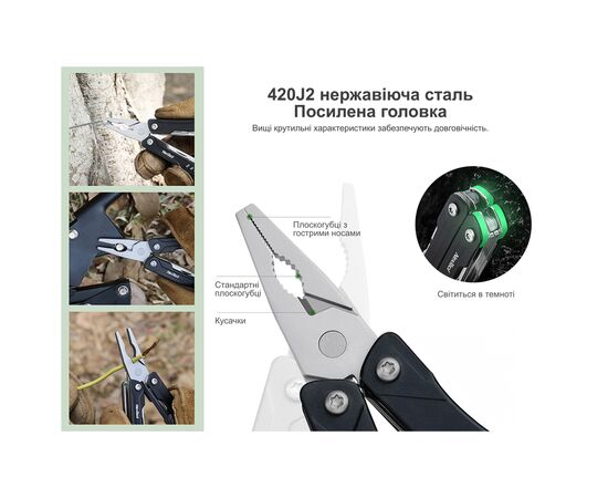 Мультитул NexTool Mini Sailor Pliers S11 блакитний (NE20156B), изображение 8