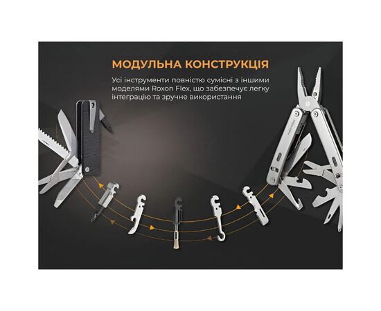 Мультитул Roxon Mini Flex Companion S504G (S504G), изображение 11
