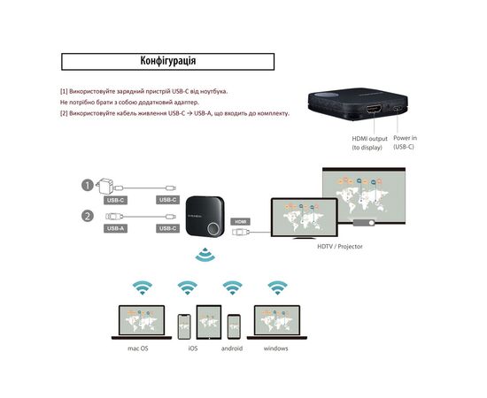 Адаптер WLAN для ТВ EvroMedia AirBridge (14968), изображение 2