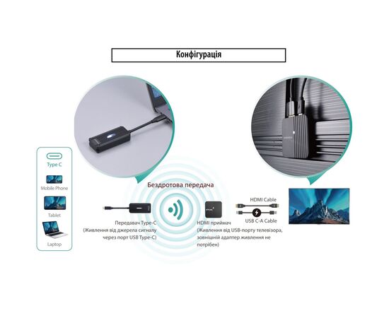 Адаптер WLAN для ТВ EvroMedia SkyLink (14969), изображение 6