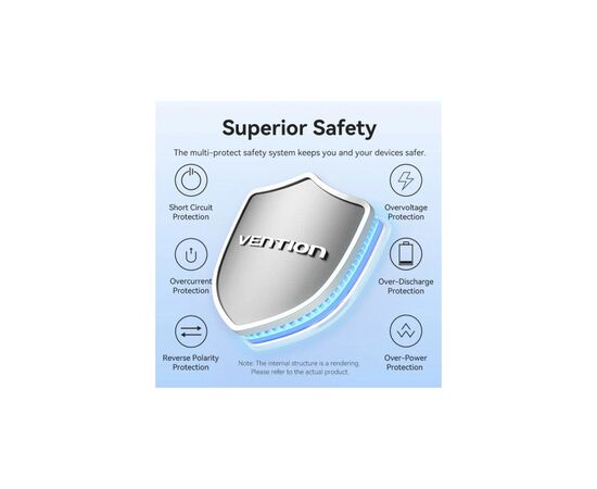 Батарея универсальная VENTION 10000mAh 22,5W Fast Charging, USB-A, 2xUSB-C Blue (FKAL0-C), изображение 3