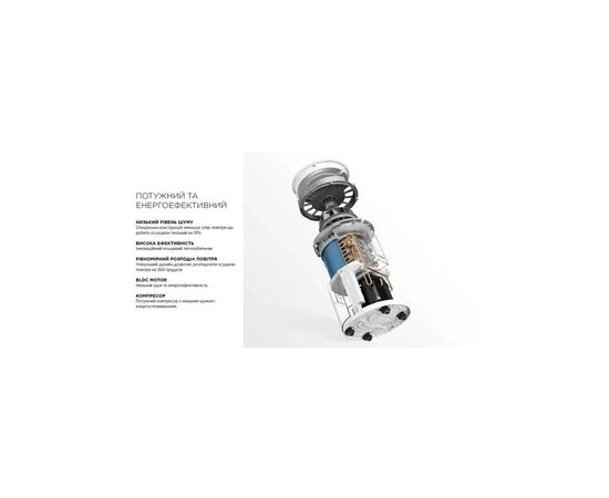 Осушитель воздуха Cooper&Hunter CH-D008WDC-16LDWF, изображение 11