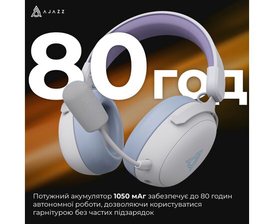Навушники Ajazz AHM08 MAX 3-Mode White/Purple (AHM08-MAX-PWB), зображення 10