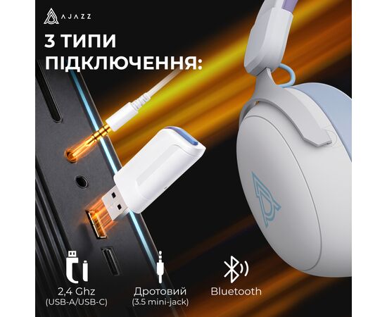 Навушники Ajazz AHM08 MAX 3-Mode White/Purple (AHM08-MAX-PWB), зображення 7