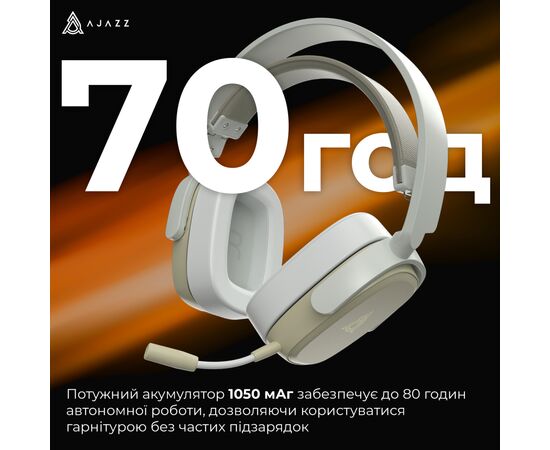 Наушники Ajazz AHM09 MAX 3-Mode Gray/White (AHM09-MAX-GW), изображение 10