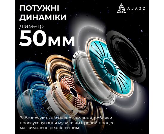 Наушники Ajazz AHM09 MAX 3-Mode Gray/White (AHM09-MAX-GW), изображение 8
