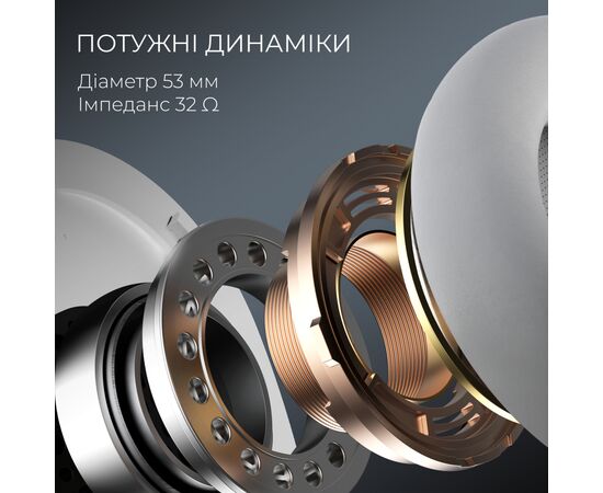 Навушники GamePro Asgard Skald 4-Mode White (HSW160W), зображення 11