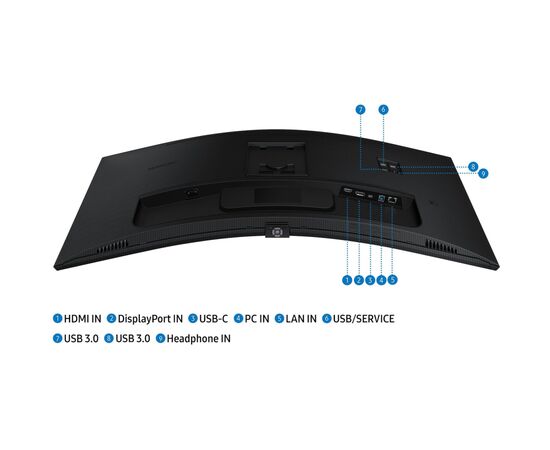 Монитор Samsung 34" S34C650 HDMI, DP, USB, VA, 3440x1440, 219, 100Hz, CURVED (LS34C650UAIXUA), изображение 11