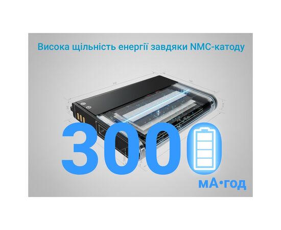 Мобильный Wi-Fi роутер 2E PowerLink MiFi-2 2025 (794300866717), изображение 10