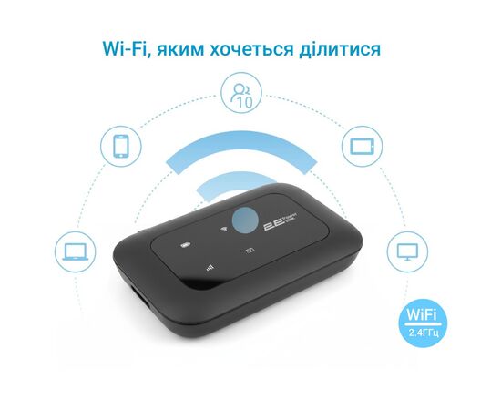 Мобильный Wi-Fi роутер 2E PowerLink MiFi-2 2025 (794300866717), изображение 7