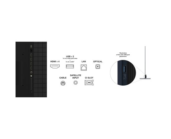 Телевизор TCL 98X11K, изображение 6
