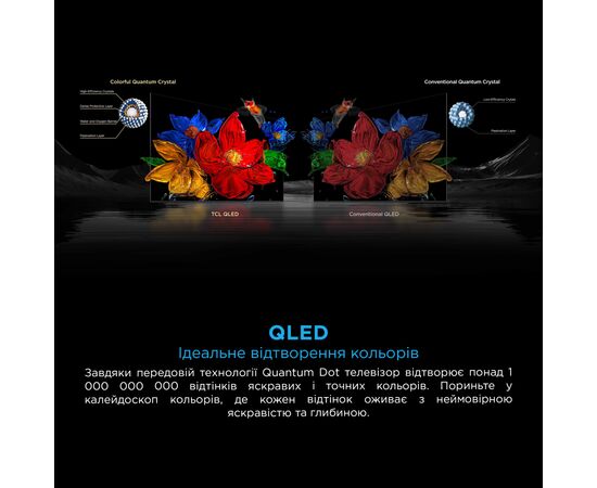 Телевізор TCL 55C7K, зображення 8