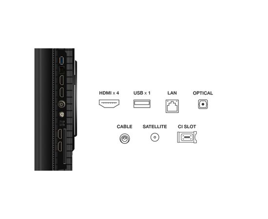 Телевизор TCL 75P8K, изображение 6