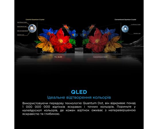 Телевизор TCL 85C8K, изображение 9