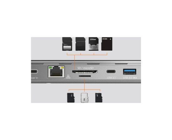 Порт-репликатор J5create Dock-Station USB-C 10-in-1 (HDMI/PD/USB-A/USB-C/LAN/картридер/audio) (JCD543P-EN), изображение 6