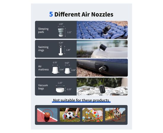 Насос для надувной мебели Flextail Tiny Pump, помаранчевий (6975755961378), изображение 5