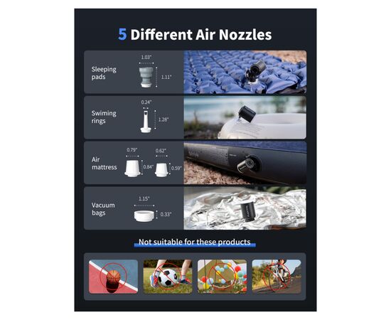 Насос для надувной мебели Flextail Tiny Pump Х з функцією ліхтаря, помаранчевий (6975755964379), изображение 4