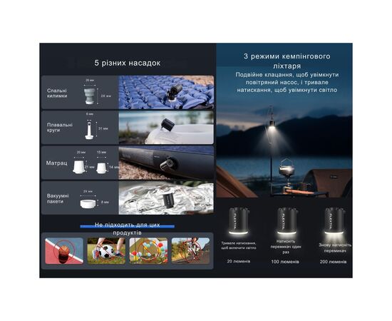 Насос для надувной мебели Flextail Tiny Pump Х з функцією ліхтаря, чорний (6975755964355), изображение 10