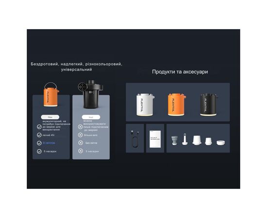 Насос для надувной мебели Flextail Tiny Pump Х з функцією ліхтаря, чорний (6975755964355), изображение 11