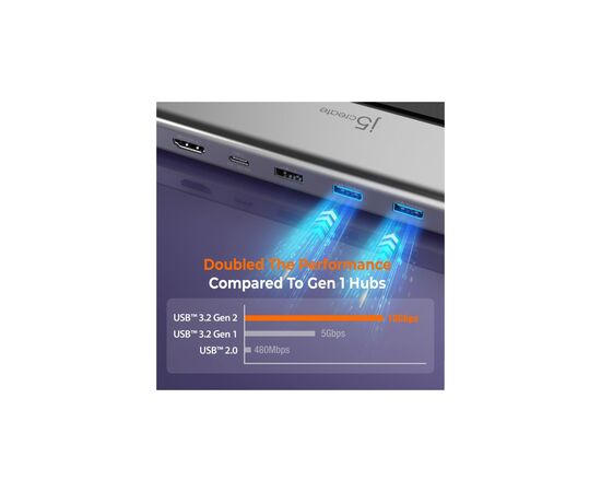 Порт-репликатор J5create Dock-Station USB-C 12-in-1 (HDMI/DP/PD/USB-A/USB-C/LAN/картридер/audio) (JCD554-N), изображение 11