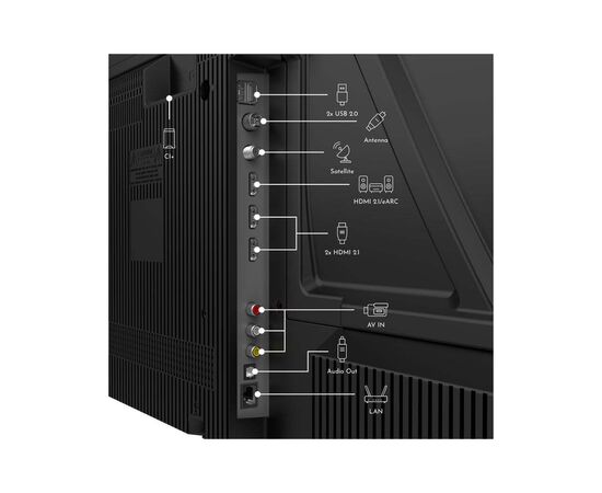 Телевизор THOMSON 43UG4S15, изображение 5