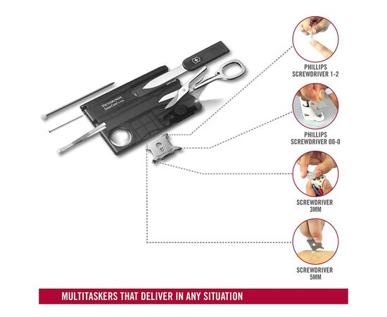 Мультитул Victorinox SwissCard Lite Transparent Black Blister (0.7333.T3B1), изображение 10