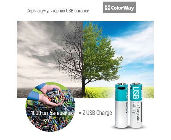 Аккумулятор ColorWay AA USB-С 2220 mAh 1.5V (2шт) (Li-Polymer) (CW-UBAA-10), изображение 10