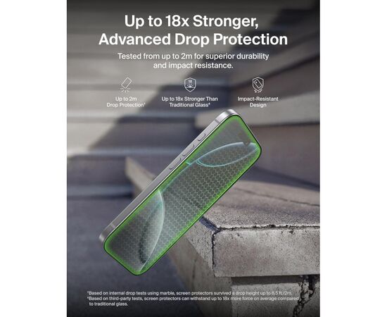 Стекло защитное Belkin iPhone 17 Pro Privacy TemperedGlass (OVA213HQ), изображение 2