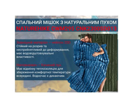 Спальный мешок Naturehike з натуральним пухом CWM295 CNK2300SD013, блакитний (6976023920899), изображение 9