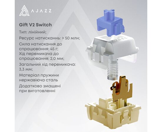 Клавиатура Ajazz AK980 V2 Gift Switch V2 Wireless/Bluetooth/USB UA White/Blue (AK980-V2-G-PWB), изображение 8