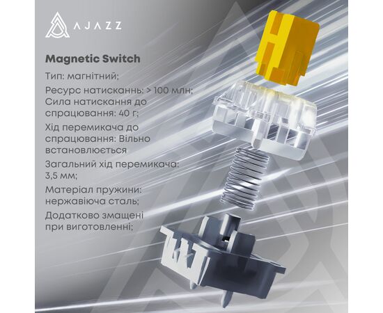 Клавиатура Ajazz AK980 MAX Magnetic Switch USB UA White/Blue (AK980-MAX-M-BWDB), изображение 8
