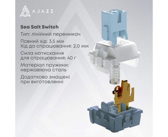 Клавиатура Ajazz AK650 Sea Salt Switch USB UA White/Blue (AK650-SS-BWB), изображение 8