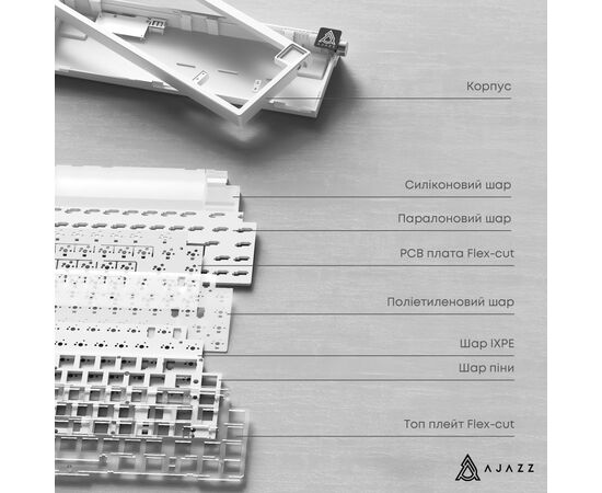 Клавиатура Ajazz AK650 Sea Salt Switch USB UA White/Blue (AK650-SS-BWB), изображение 9