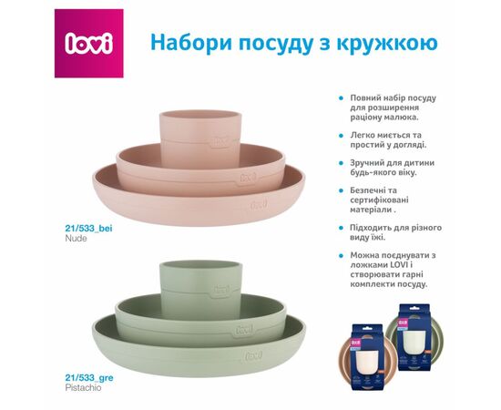 Набор детской посуды Lovi з кружкою Pistachio (21/533_gre), изображение 3
