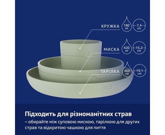 Набор детской посуды Lovi з кружкою Pistachio (21/533_gre), изображение 7